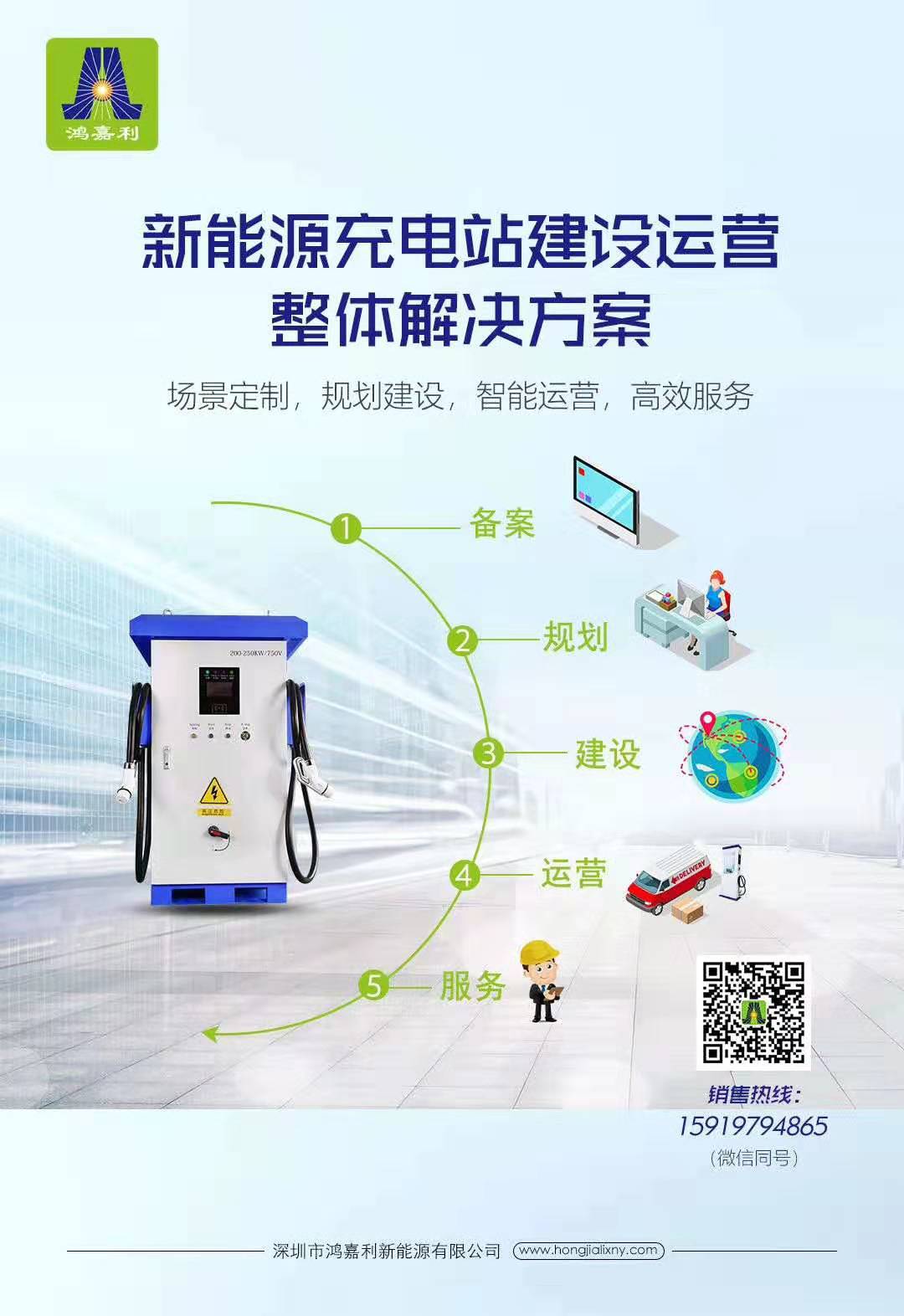 充电桩市场分析报告，牛宝体育官网交货数量喜人(图3)