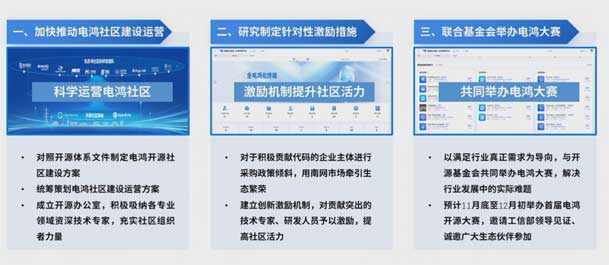 2024开放原子开源生态大会圆满落地，牛宝体育官网加入“电鸿”生态协同发展(图7)