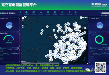 感恩有您，牛宝体育官网新能源2021深圳国际充电站（桩）设备展完美落幕(图7)